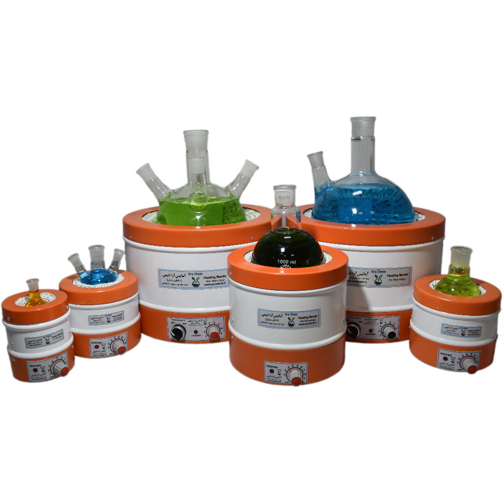 هیترمنتل (شوف بالن) چیست ؟